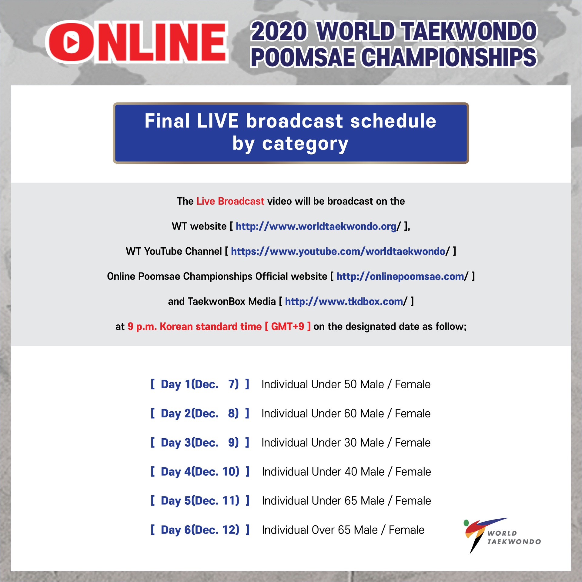 maria gilgen luzian kopp in final online 2020 world taekwondo poomsae championships