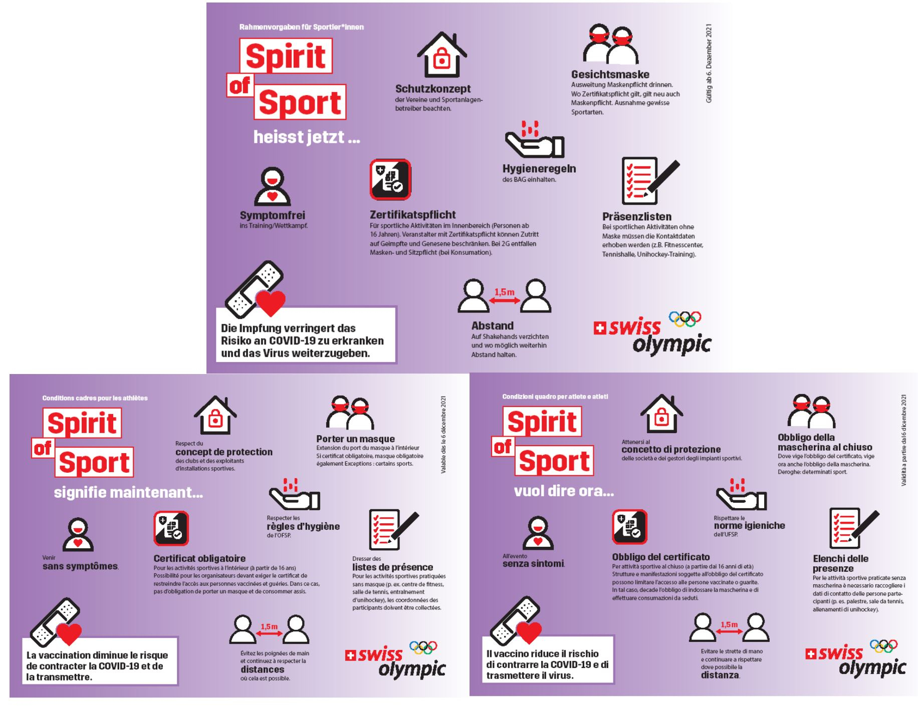 neue verhaltensregeln fuer sportlerinnen nouveau conditions cadres pour les athletes