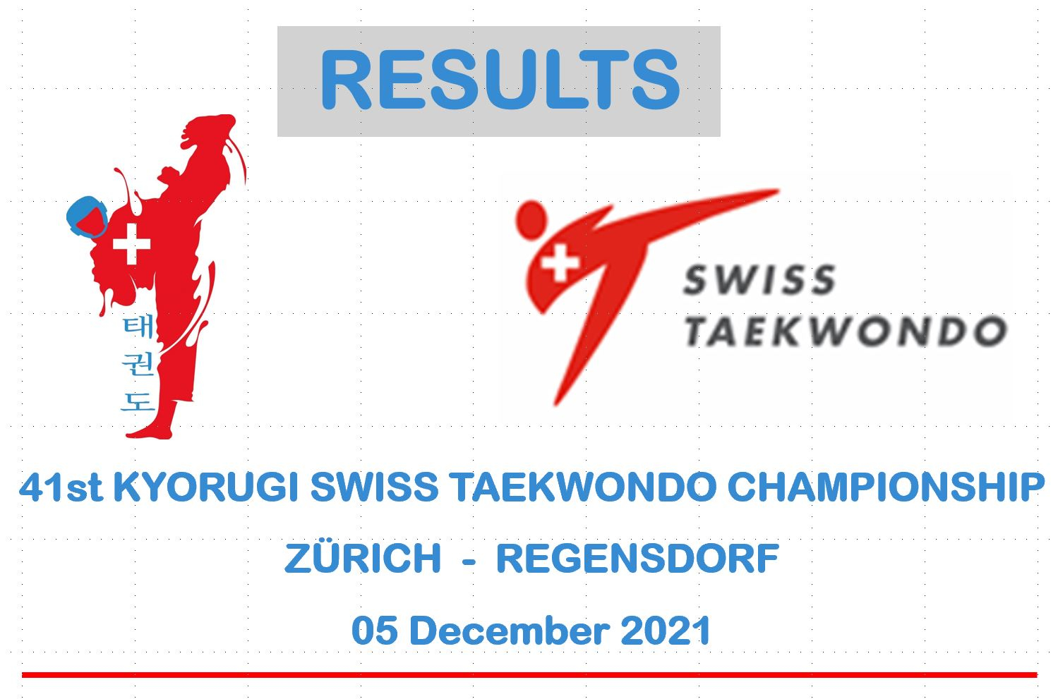 results swiss kyorugi championship 2021