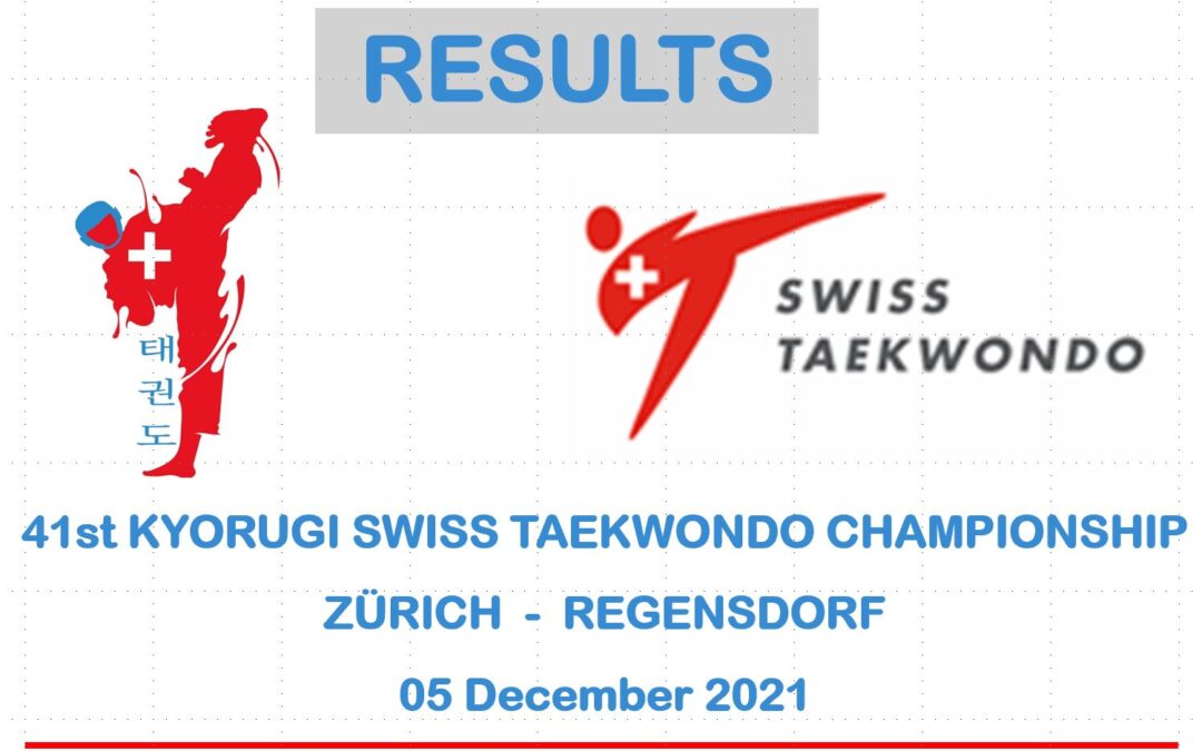Results – Swiss Kyorugi Championship 2021