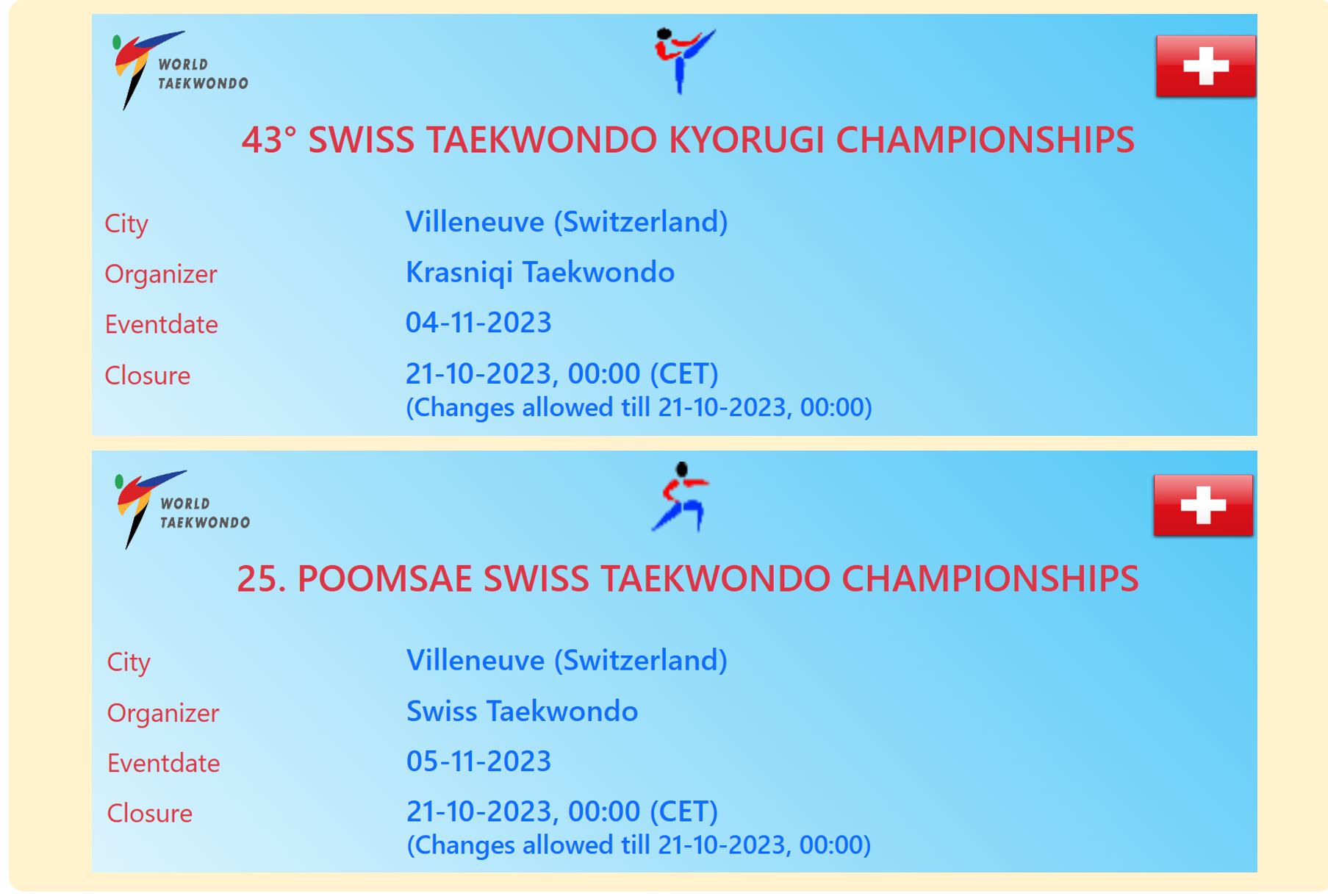 Swiss Kyorugi & Poomsae Championship 2023